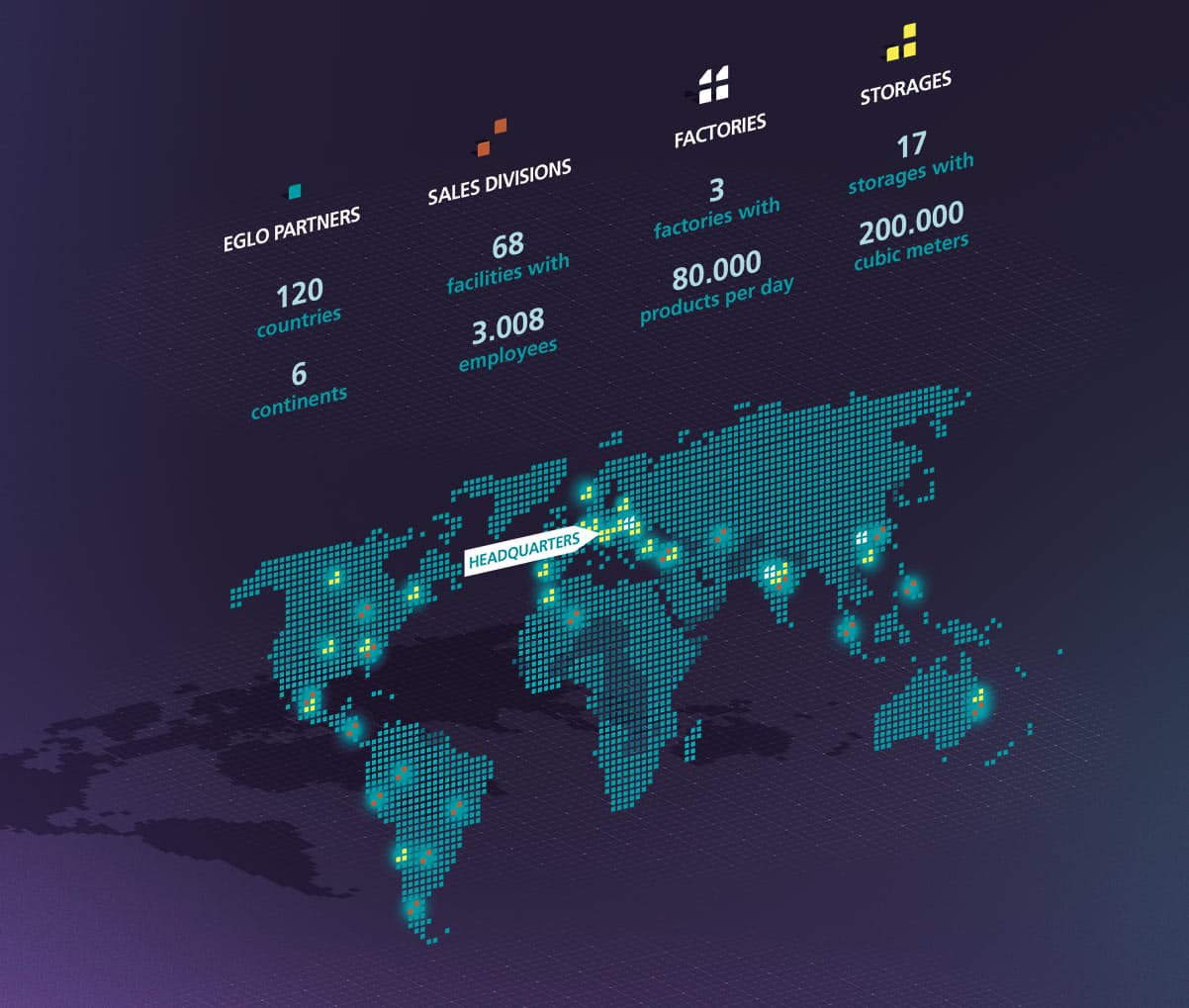 Зачувување и развивање на она што ја докажало својата вредност